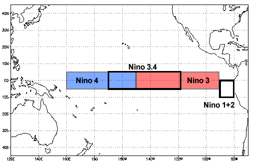 Map showing the 4 regions used for creating ENSO indexes.